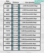 Self-Sealing Suffocation Warning Poly Bags 18x24 Inches | Clear Packaging Bags with Adhesive Strip | Ideal for FBA