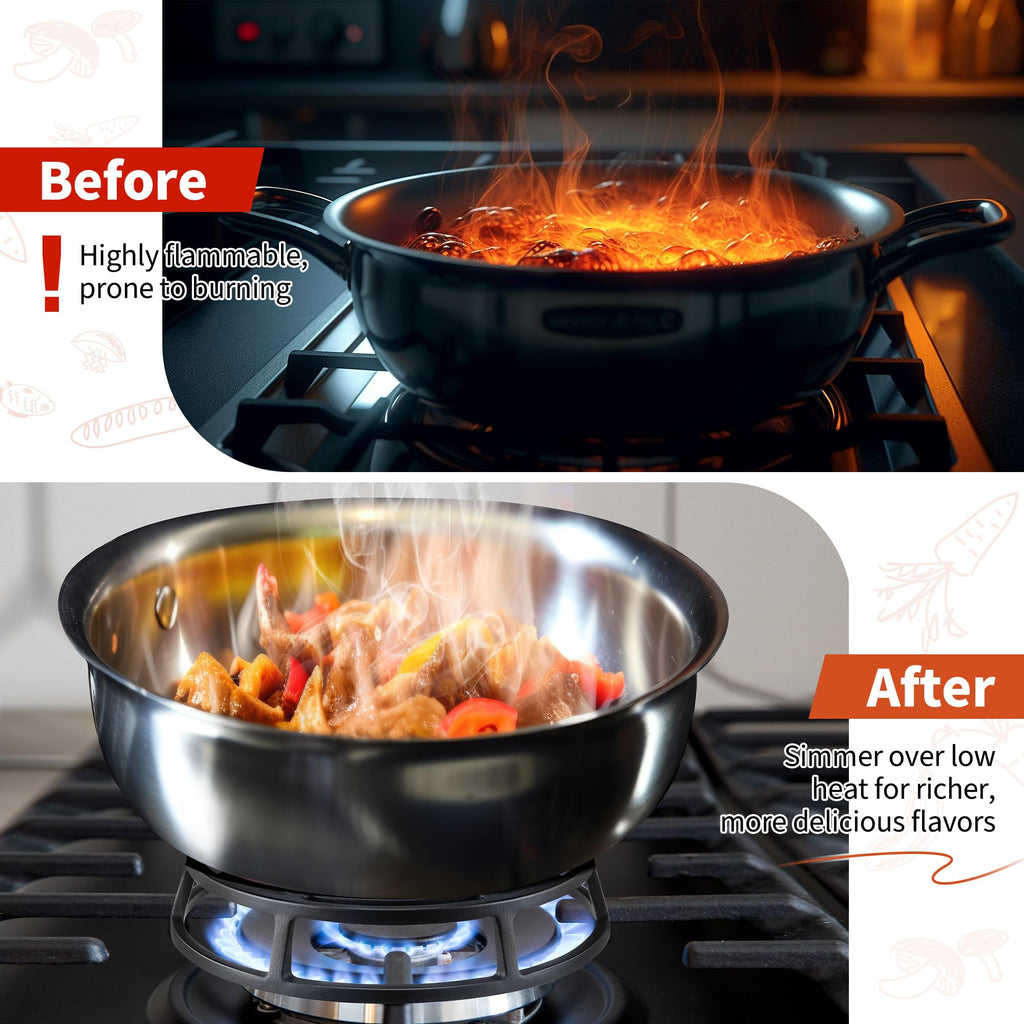 Feekoon Heat Diffuser for Gas Stove, Cast Iron, 8", 1 Pack