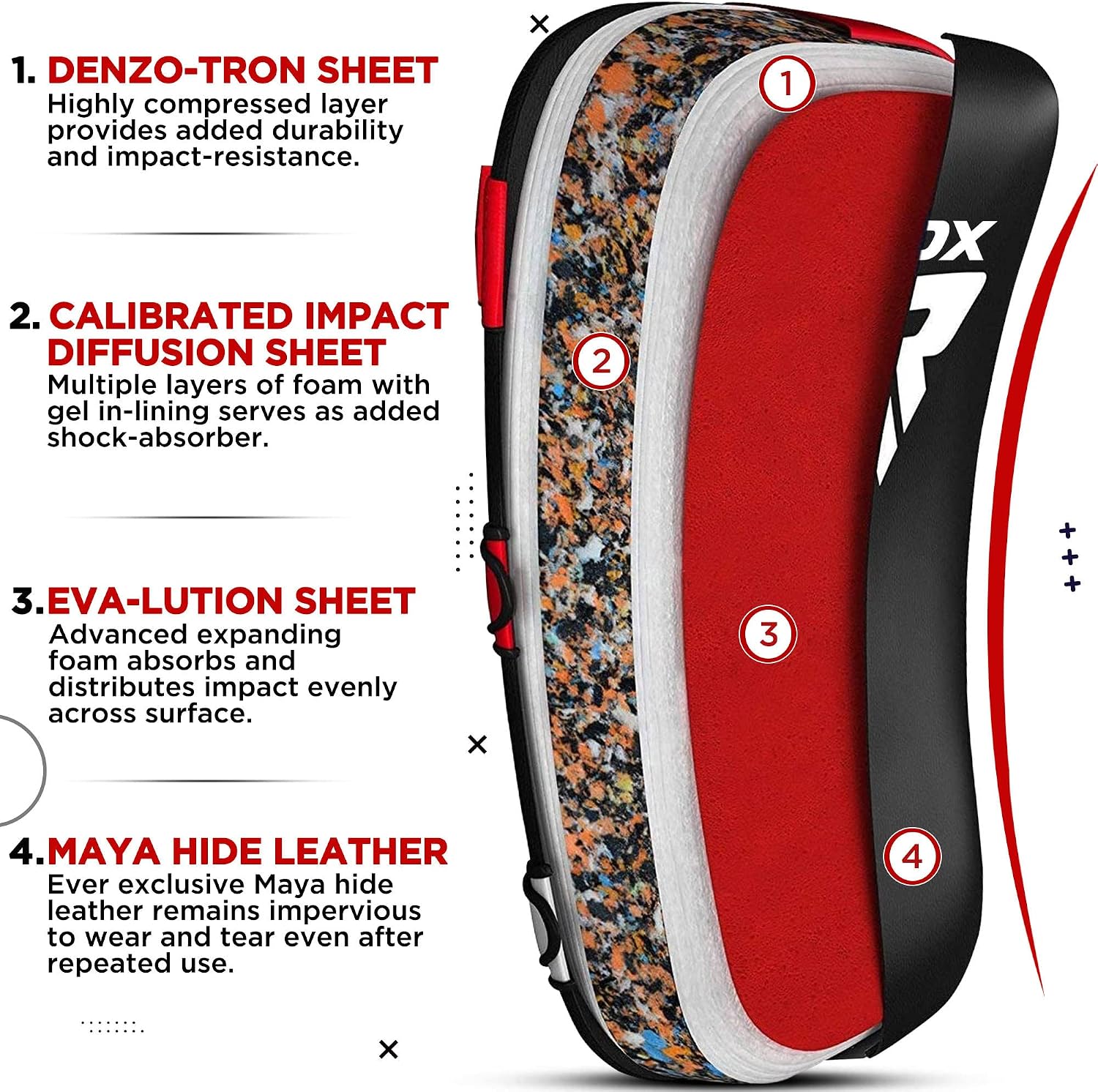 Muay Thai Pad for Training, Curved Kickboxing Kicking Strike Shield, Coaching Kick Boxing, MMA, Martial Arts, Karate
