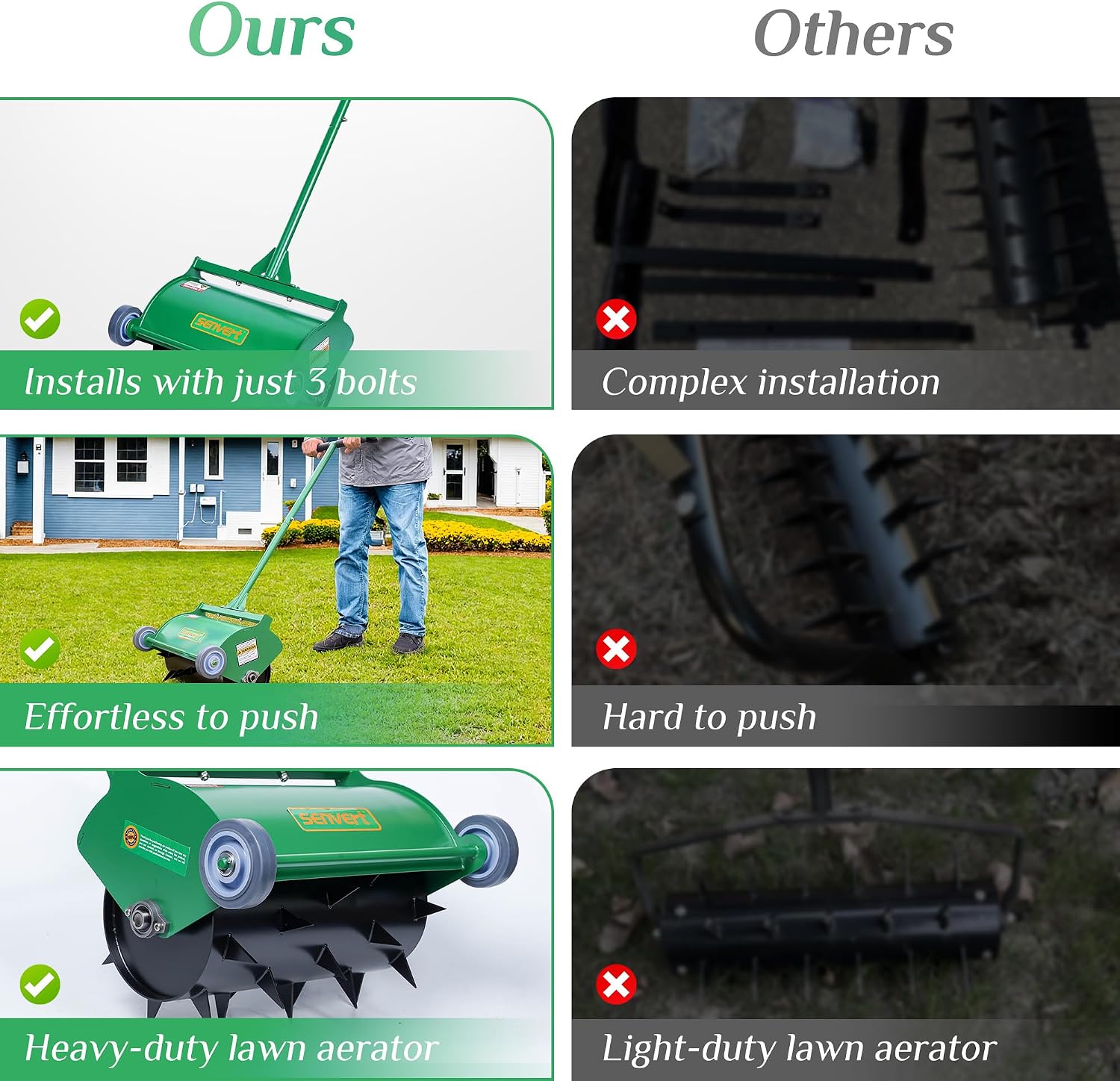 Rolling Lawn Aerator, Heavy Duty Push Spike Aeration Tool Up to 55 lbs, Manual Rotary Grass Aerator for Garden and