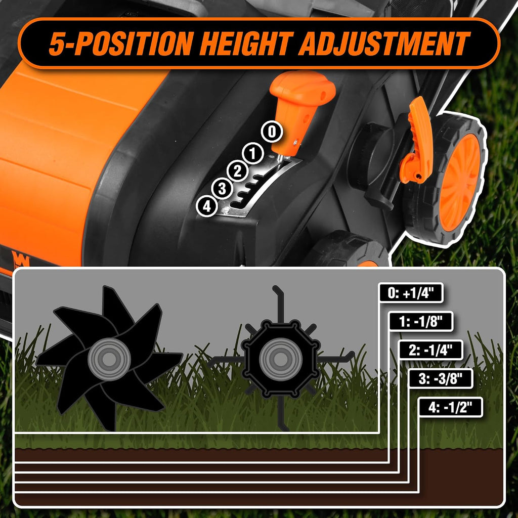 DT1516 16-Inch 15-Amp 2-in-1 Electric Dethatcher and Scarifier with Collection Bag, Black
