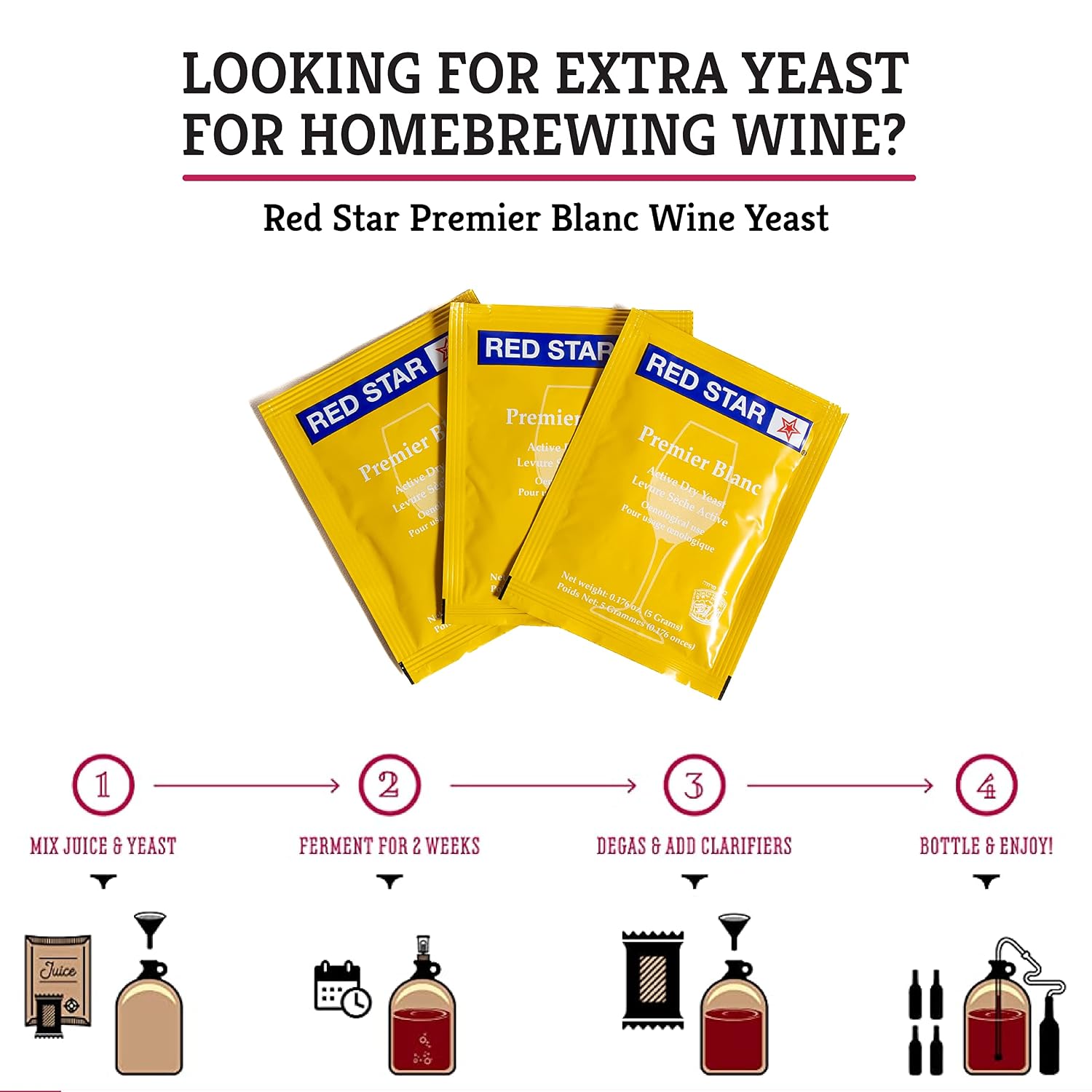 Red Star Premier Blanc Wine Yeast - All-Purpose, High-Performing Dry Wine Yeast - For Red & White Wines - Ingredients