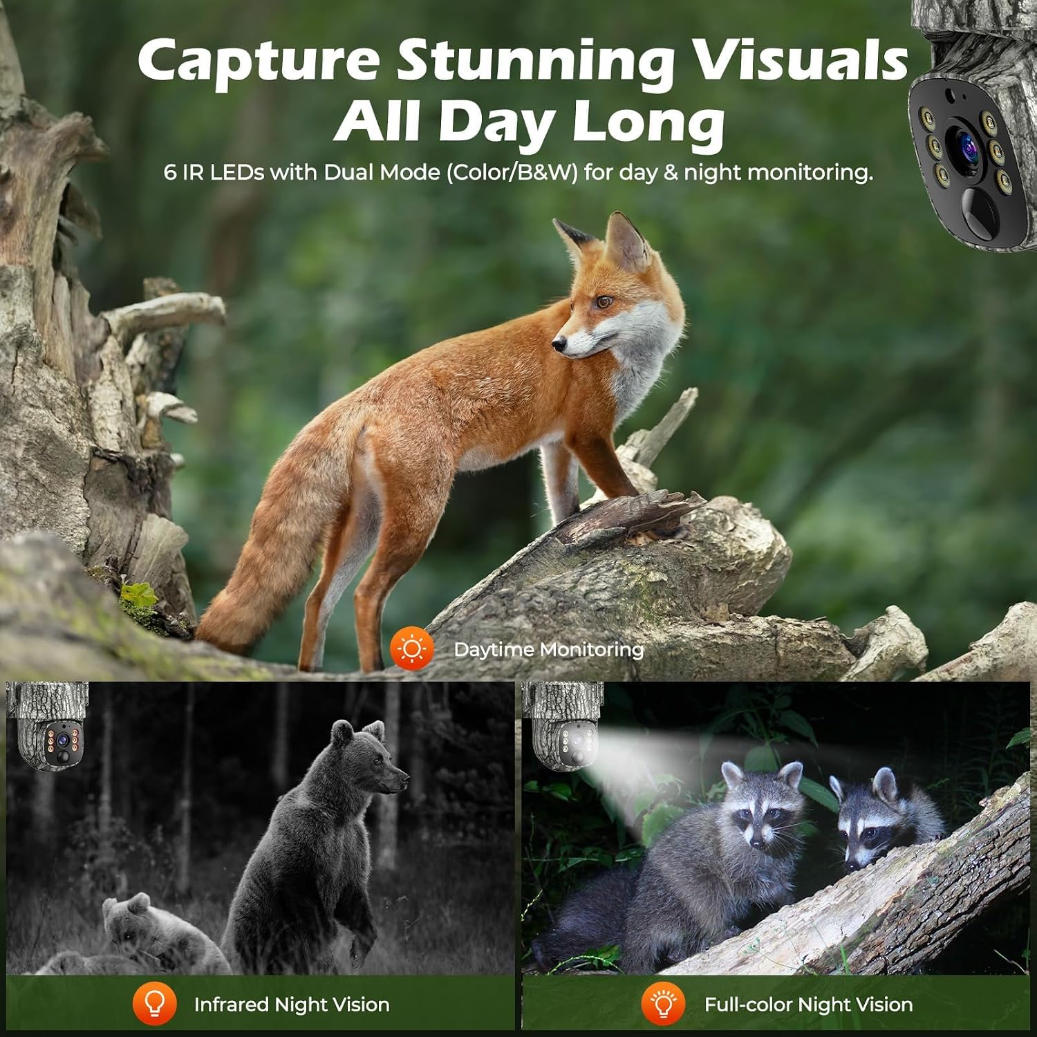 4G LTE Cellular Trail Camera, 360° Live Streaming, 2.5K SIM Card Included | Solar Game Camera Auto Tracking Security