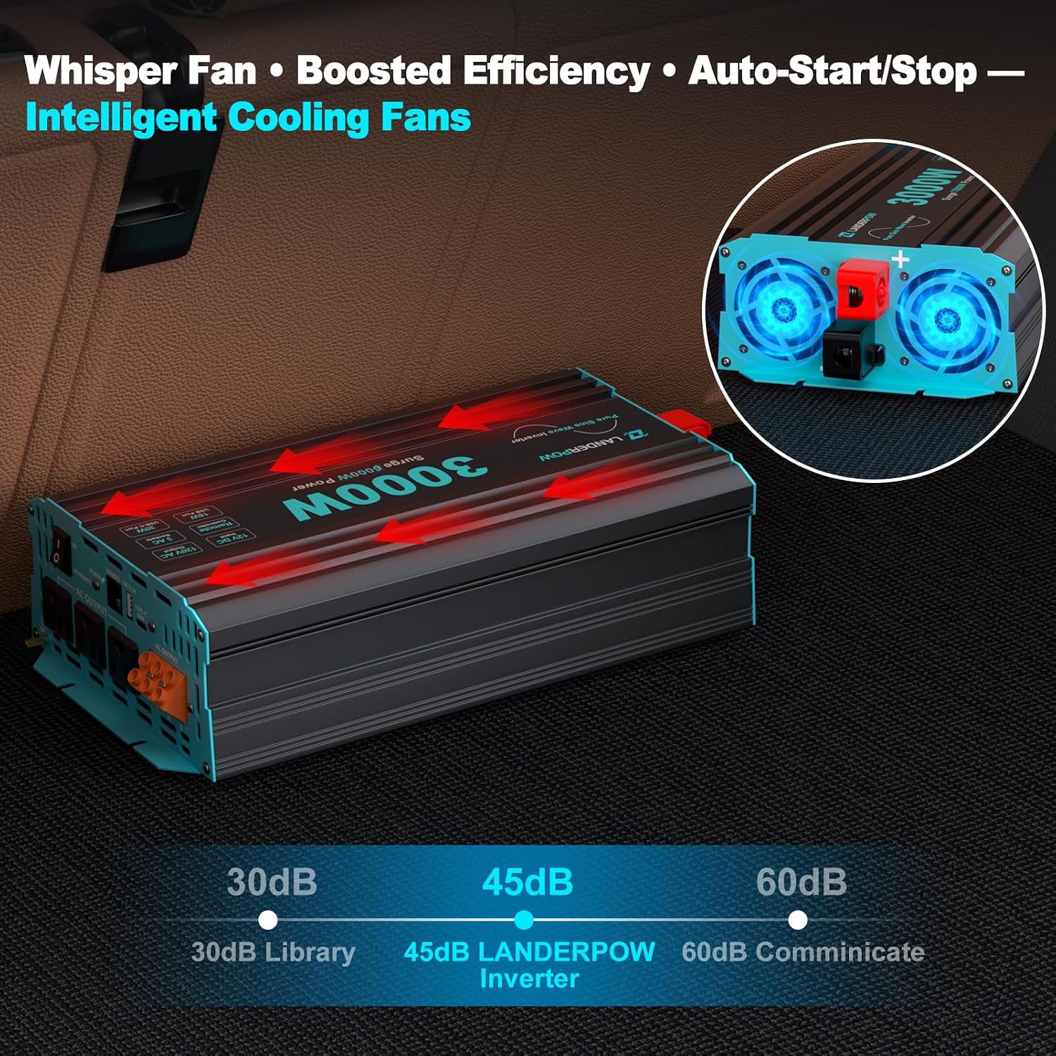 3000W Pure Sine Wave Inverter 12V DC to 120V AC 6000W Peak for RV | Power Inverters for Truck, Vehicles, Solar