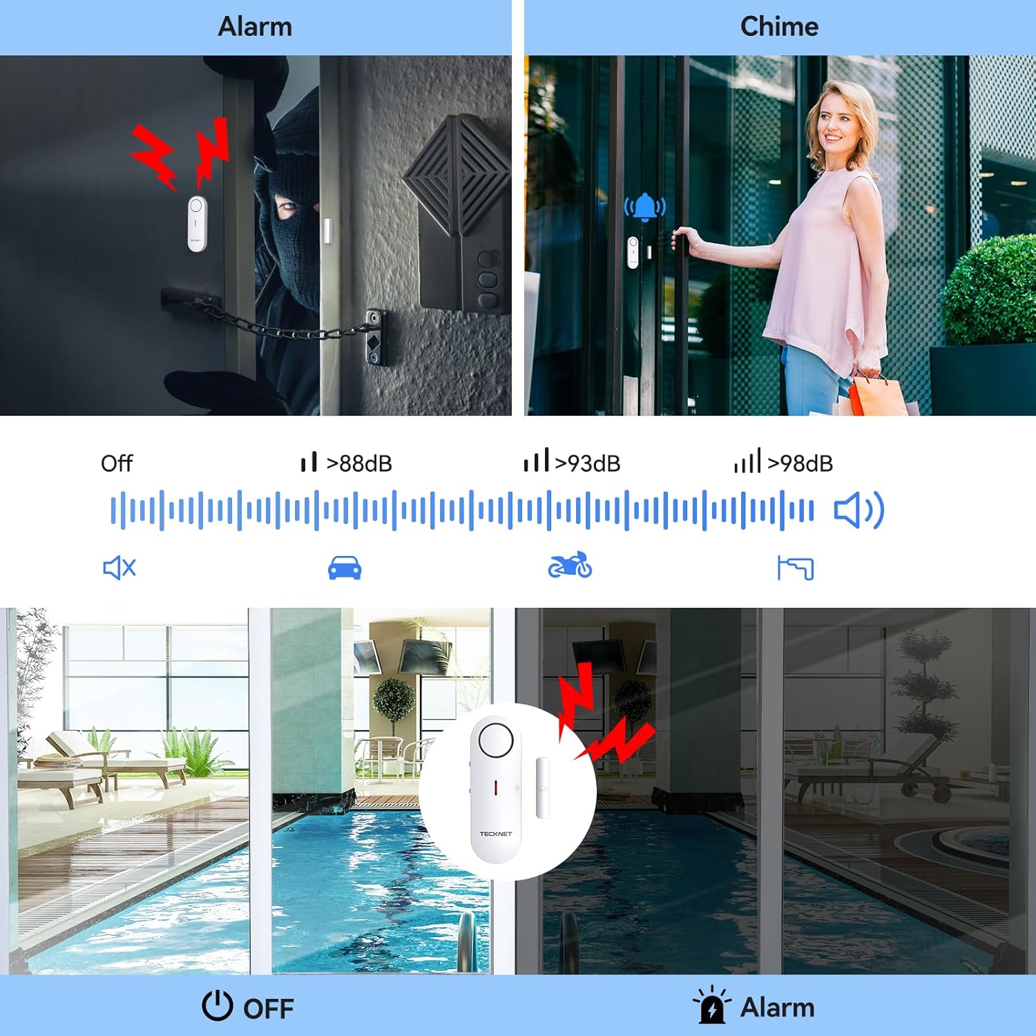 Door Alarms for Kids Safety, Window Alarm Pool Alarms Door Alarm for Home Security, 2-in-1 Alarm & Chime, 3-Level