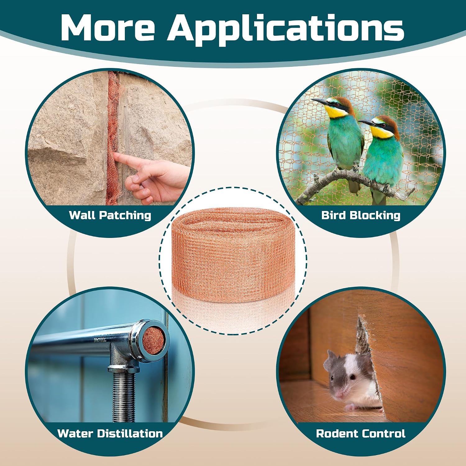 Copper Mesh Rodent Control Kit, 4in x 30ft Rustproof Pure Copper Mesh Roll | Ideal for Slug Snail Mice Control