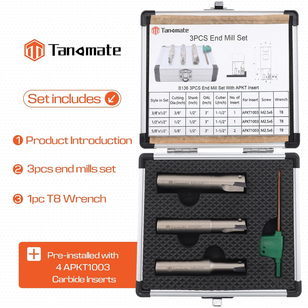 1/2" Shank 90° Square Shoulder Indexable Carbide End Mill Set