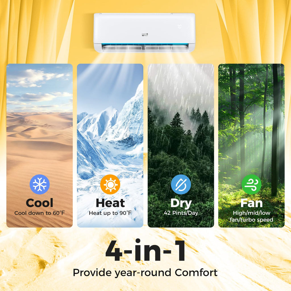 12,000 BTU Mini Split Air Conditioner, with Heat Pump