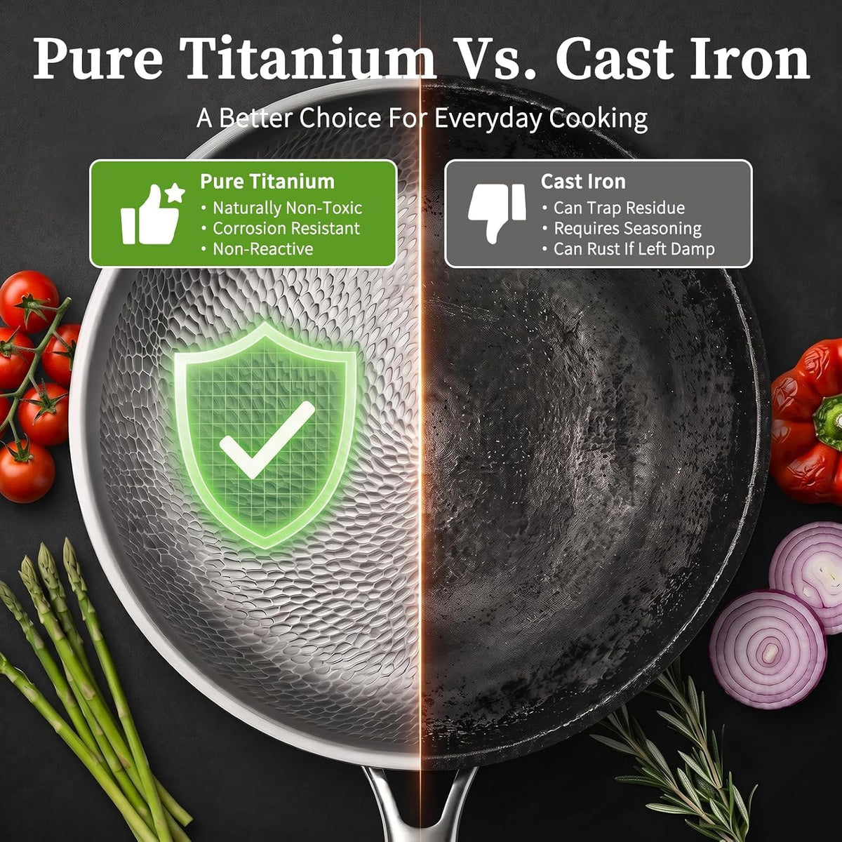 12" Titanium Pans for Cooking with Lid, Pure Titanium Frying Pan Pro