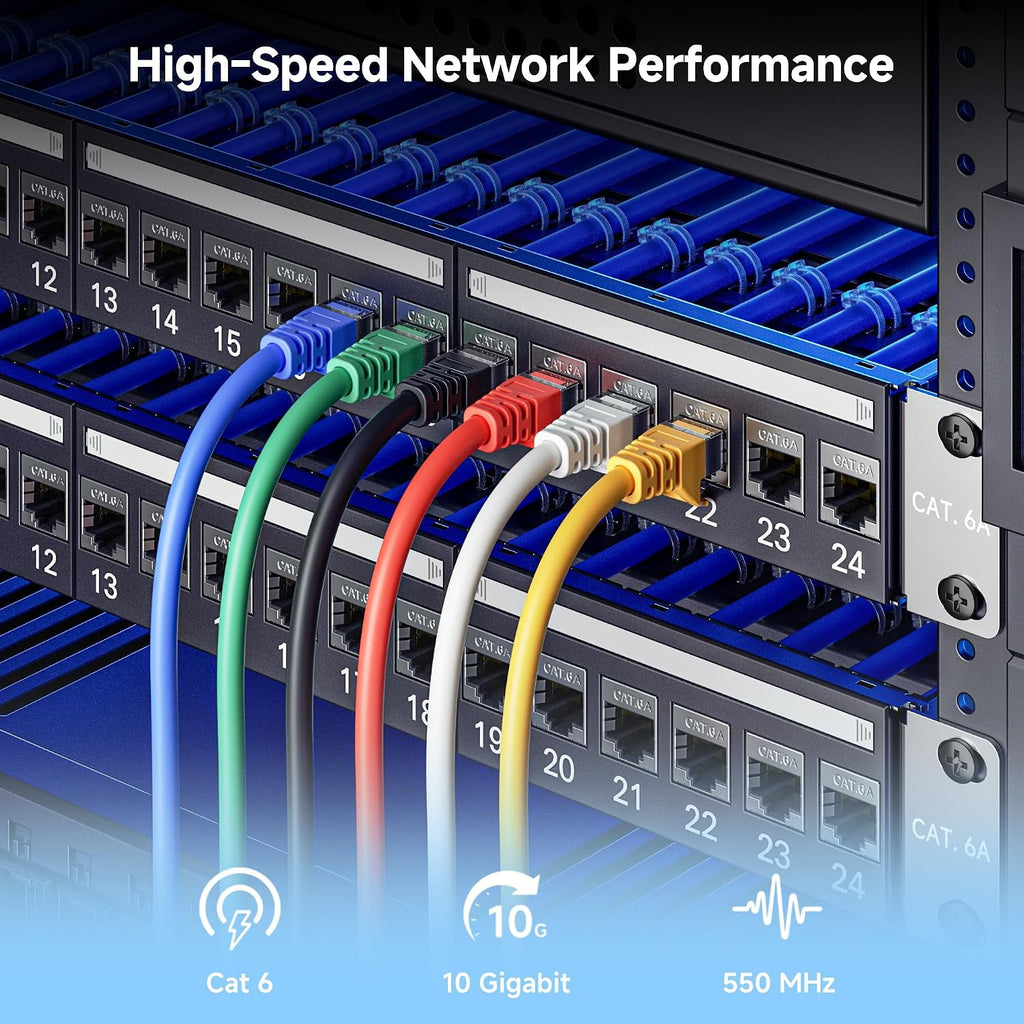 10Gbps 1U 24-Port Cat6A Ethernet Patch Panel | 19-Inch, Inline Keystone, Cable Management Bar, Rackmount or Wall