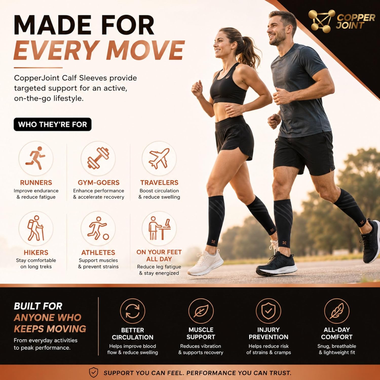 Calf Compression Sleeve for Men & Women Medium Copper Stripe-Firm Snug Fit Support for Shin Splints, Cramps, Varicose