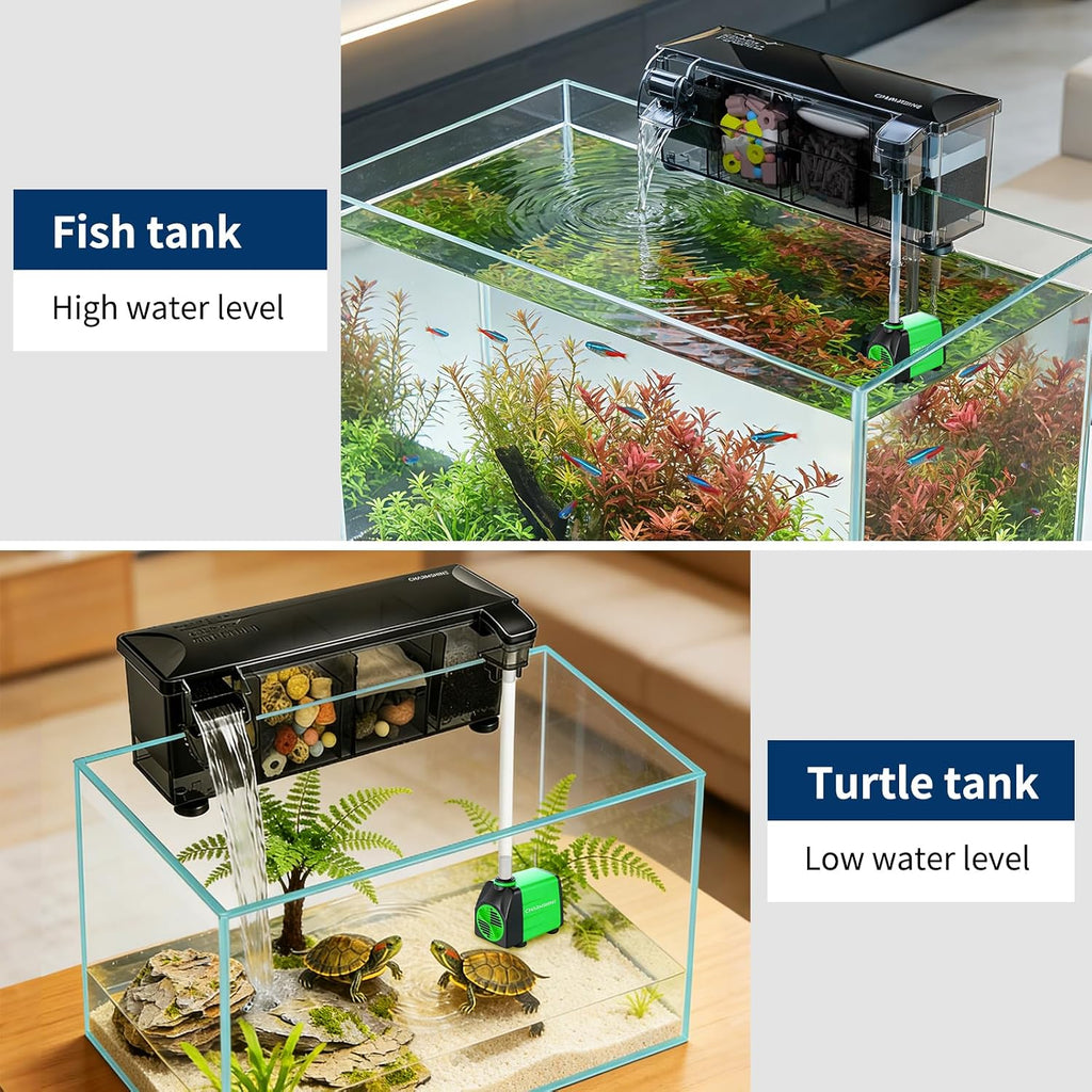 Hang-on-Back Aquarium Filter Box with Reusable Filter Media, Waterfall Oxygenation, Fits High & Low Water Level, for