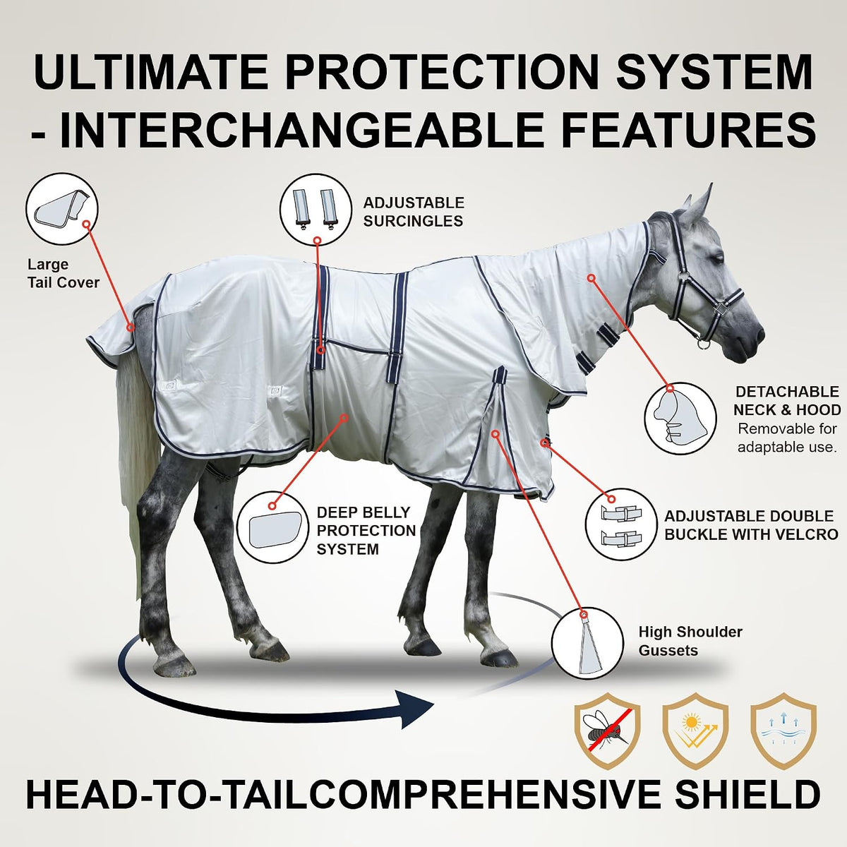 Horse Fly Sheet with Neck & Belly Wrap, Breathable Fine Mesh