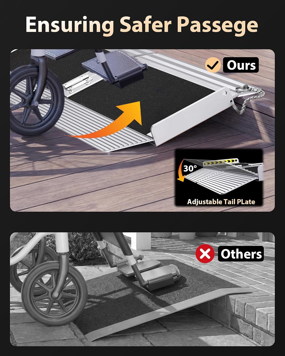 FACHNUO 1 FT Wheelchair Ramps for Doorways, Seamless Threshold Ramp