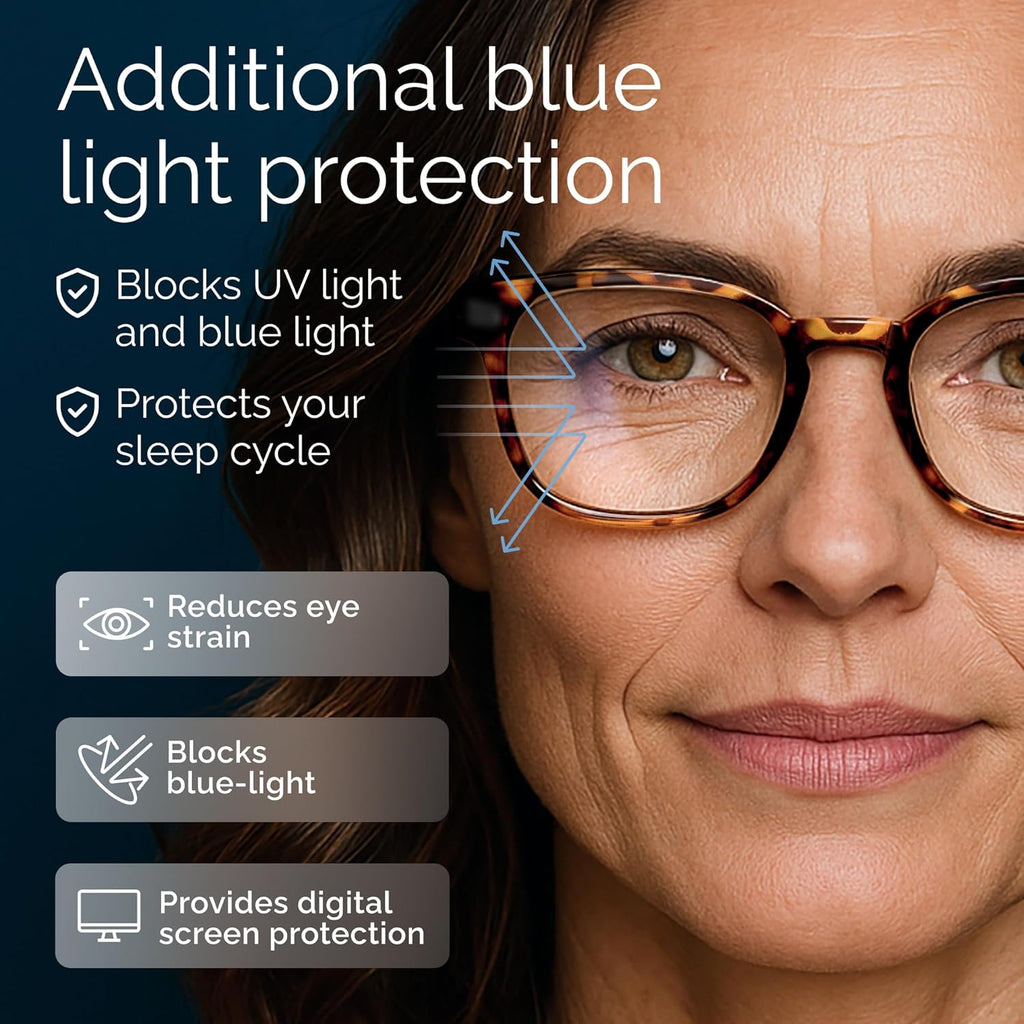 2.0 Reading Glasses for Women, Eye glasses, Blue Light Readers for Women, Cheaters
