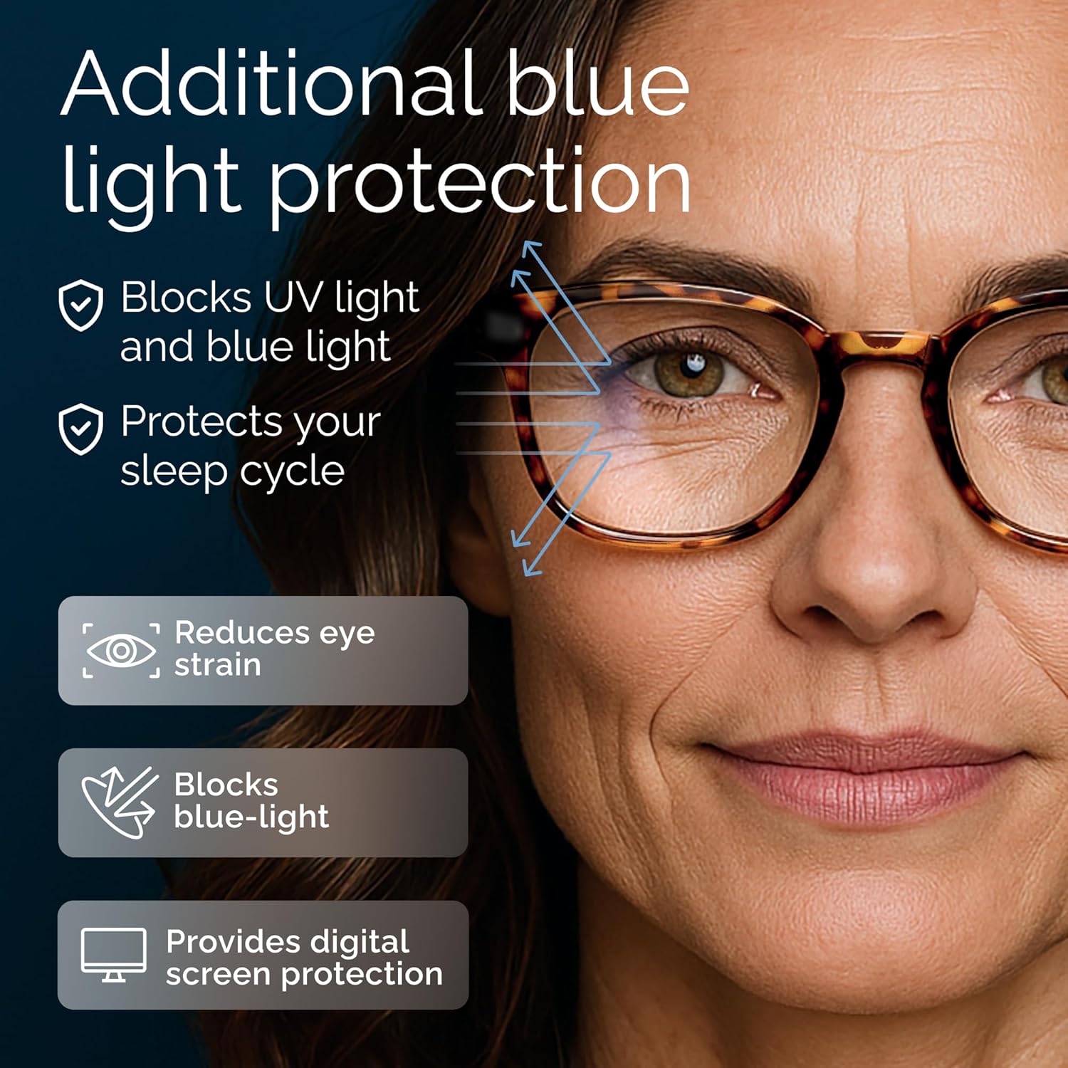 2.0 Reading Glasses for Women, Eye glasses, Blue Light Readers for Women, Cheaters
