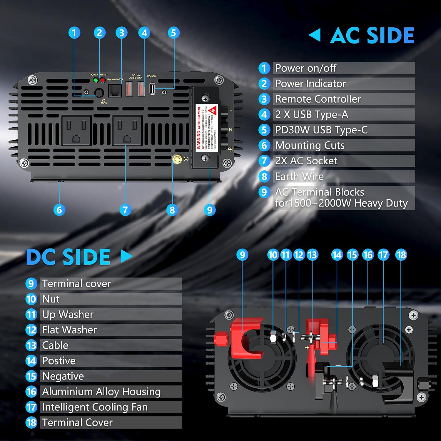 2000 Watt Pure Sine Wave Power Inverter 2000W 12V DC to 120 V AC Lithium Battery Compatible for RVs Off Grid Solar