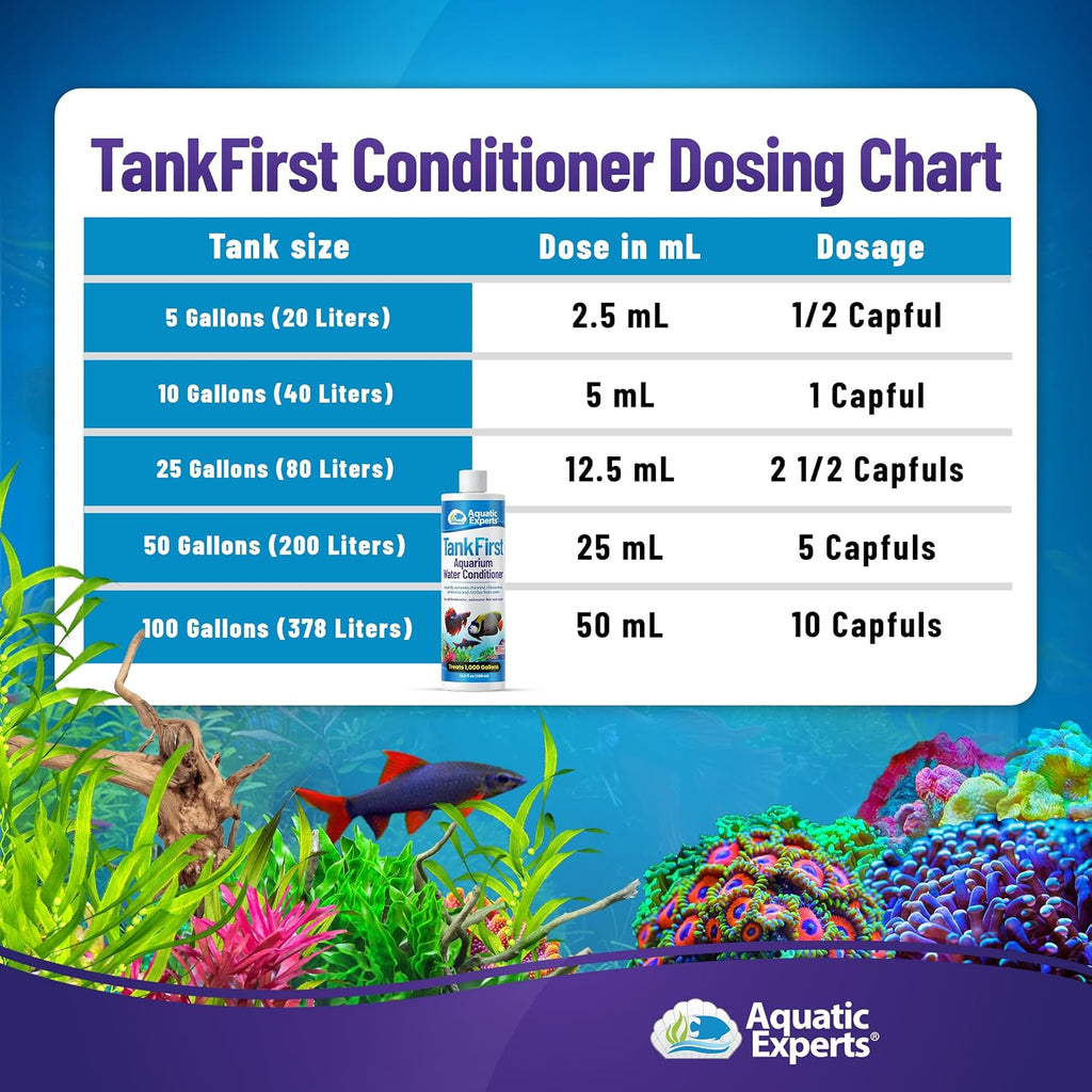 TankFirst Complete Aquarium Water Conditioner - Fish Water Conditioner, Instantly Removes Chlorine, Chloramines, and