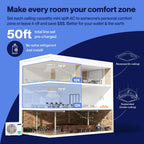 18,000 BTU 2 Zone (2x12K) Ceiling Cassette Mini Split AC,24 SEER2