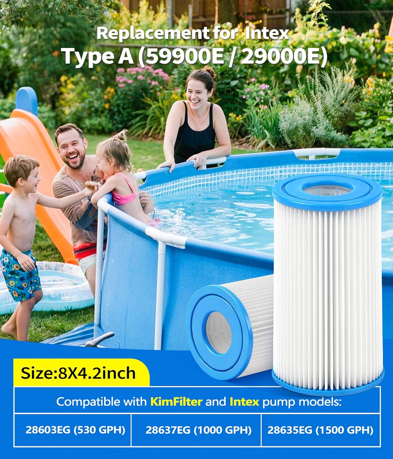 Universal Type A/C Pool Filter Cartridge Replacement (4-Pack) – Compatible with 1000GPH Above-Ground Pool Pumps Using