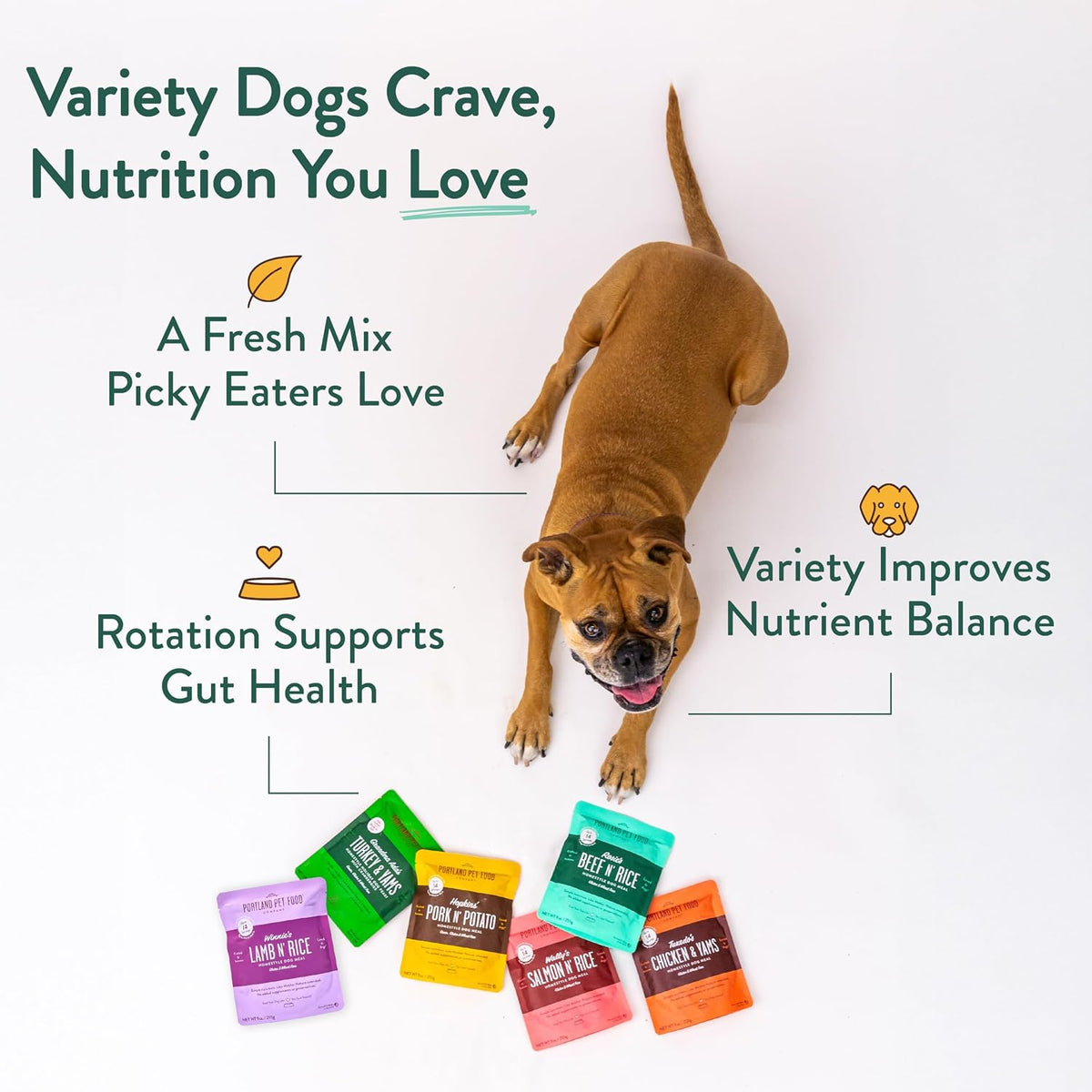 Portland Pet Food Company Fresh, Human Grade Dog Food Topper & Meal 5 Pack