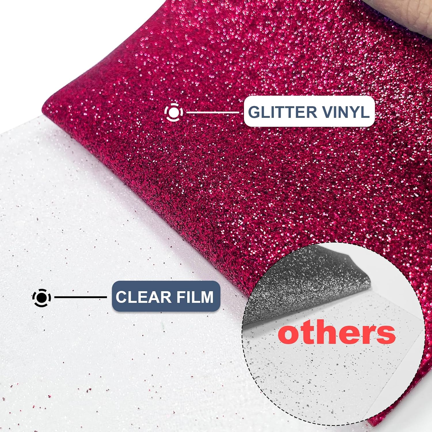 Hot Pink Glitter Heat Transfer Vinyl 12" x 5 ft HTV for Shirts, Glitter HTV Iron on for All Cutter Machine - Easy to