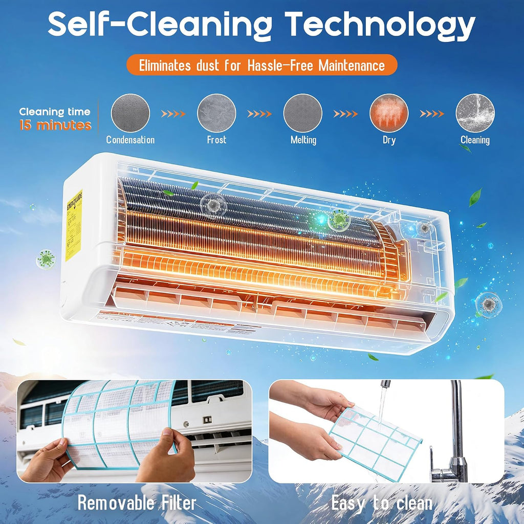 12,000 BTU Mini Split Air Conditioner and Heater SEER2 18, 115V | Inverter Energy-Efficient AC with Self-Cleaning