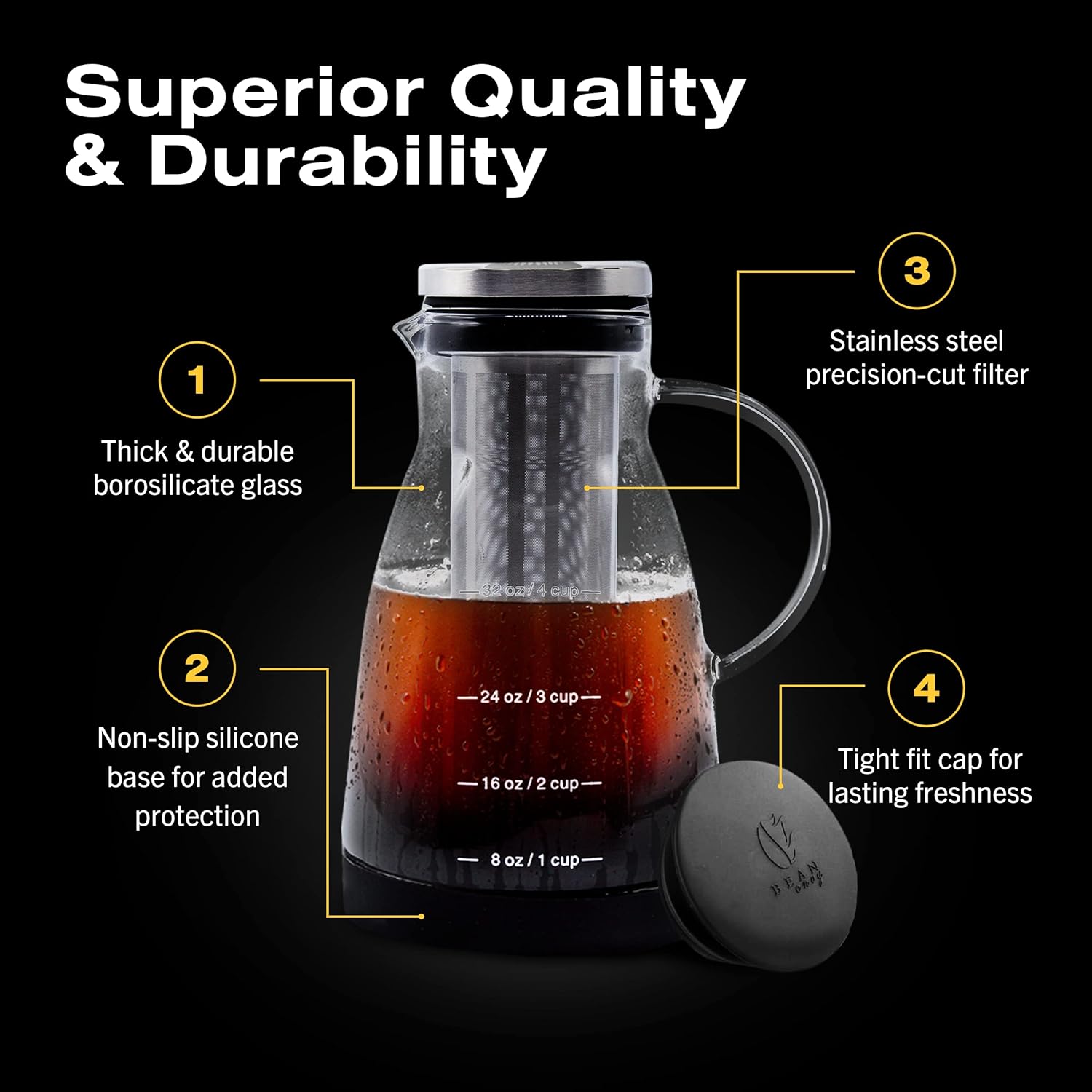 Cold Brew Coffee Maker - 32 oz Glass Coffee Cold Brew Maker and Pitcher w/Silicone Cap & Base | BPA-Free