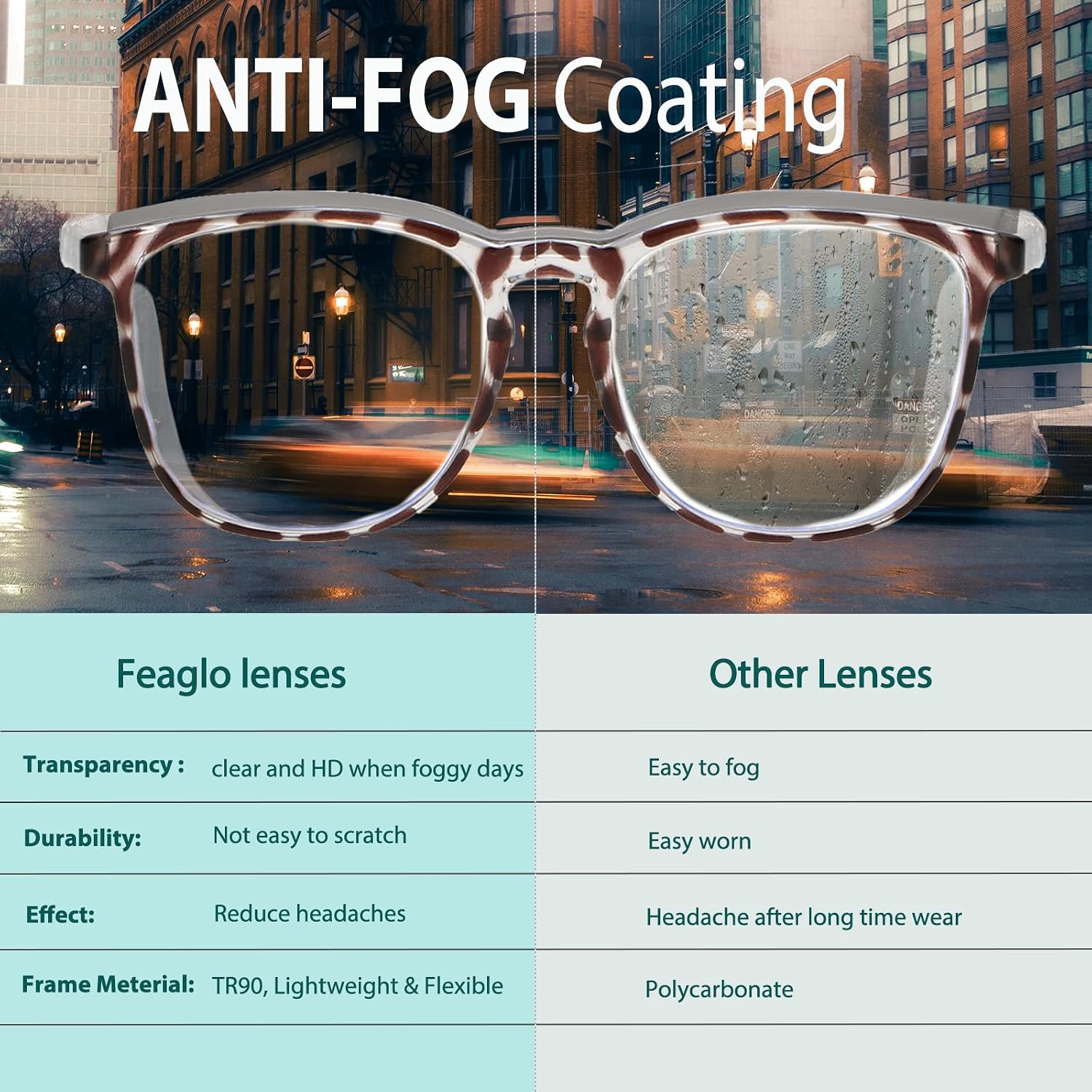 Safety Glasses, Anti Fog Safety Goggles for Women Men, Blue Light Blocking Stylish Eye Protection Glasses Side Shield