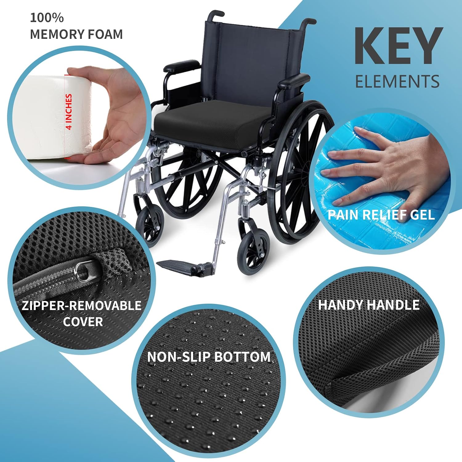 Thick Memory Foam & Gel Seat Cushion, 18"X16"X4" Large Chair Cushion for Wheelchair Mobility Scooters, with Non-Slip
