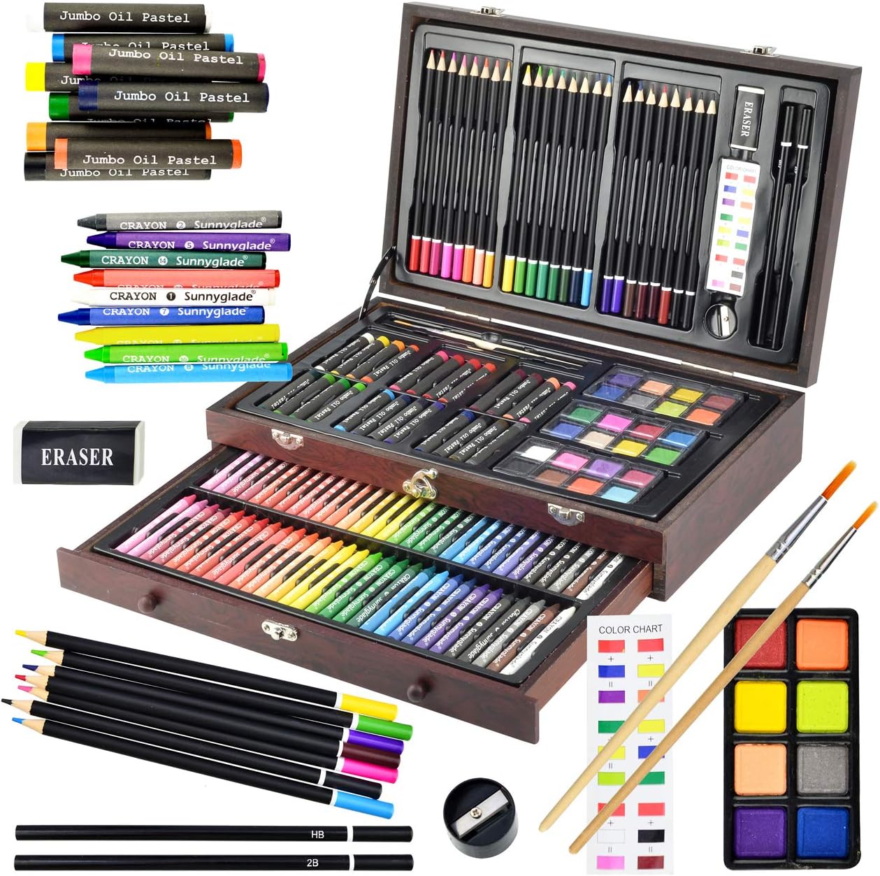 145 Piece Deluxe Art Set, Wooden Box & Drawing Kit with Crayons, Oil Pastels, Colored Pencils, Watercolor Cakes