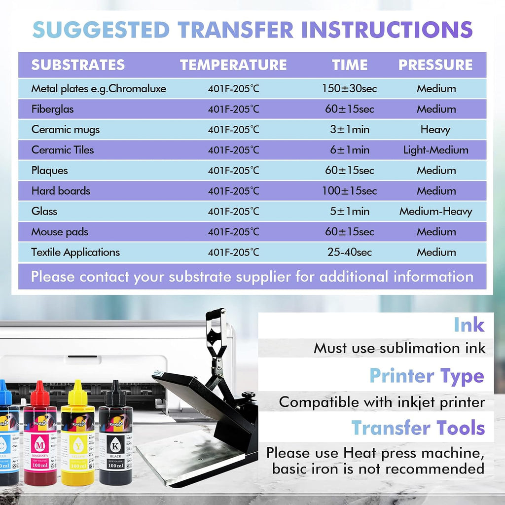Sublimation Paper 8.5x11 Inch 120gsm 120 Sheets for DIY Mugs T-Shirts | Apply for Personalize Tumbler and Other