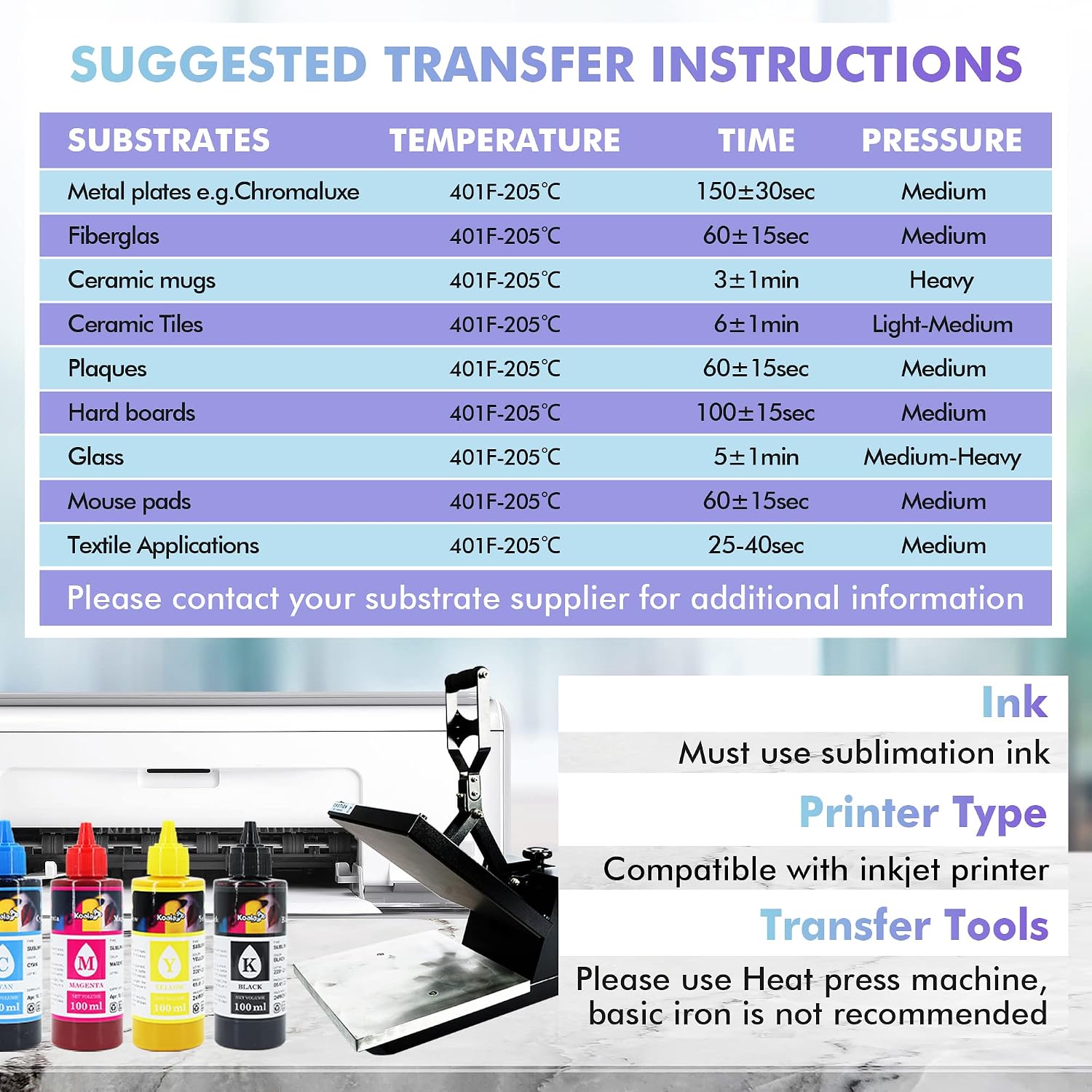 Sublimation Paper 8.5x11 Inch 120gsm 120 Sheets for DIY Mugs T-Shirts | Apply for Personalize Tumbler and Other
