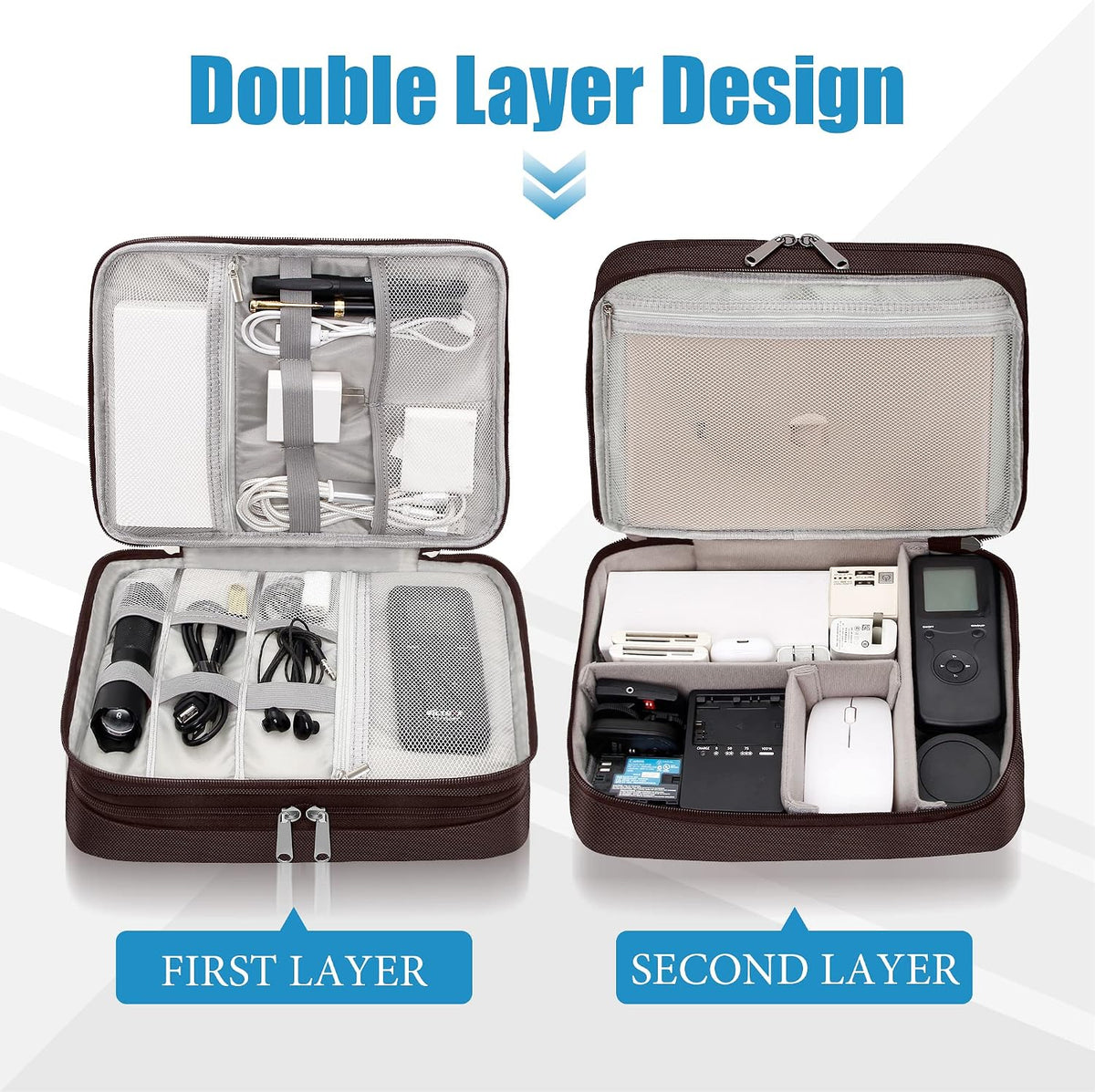 Electronics Travel Organizer, Double Layer Cable Organizer Bag Watreproof Electronics Accessories Storage Bag for