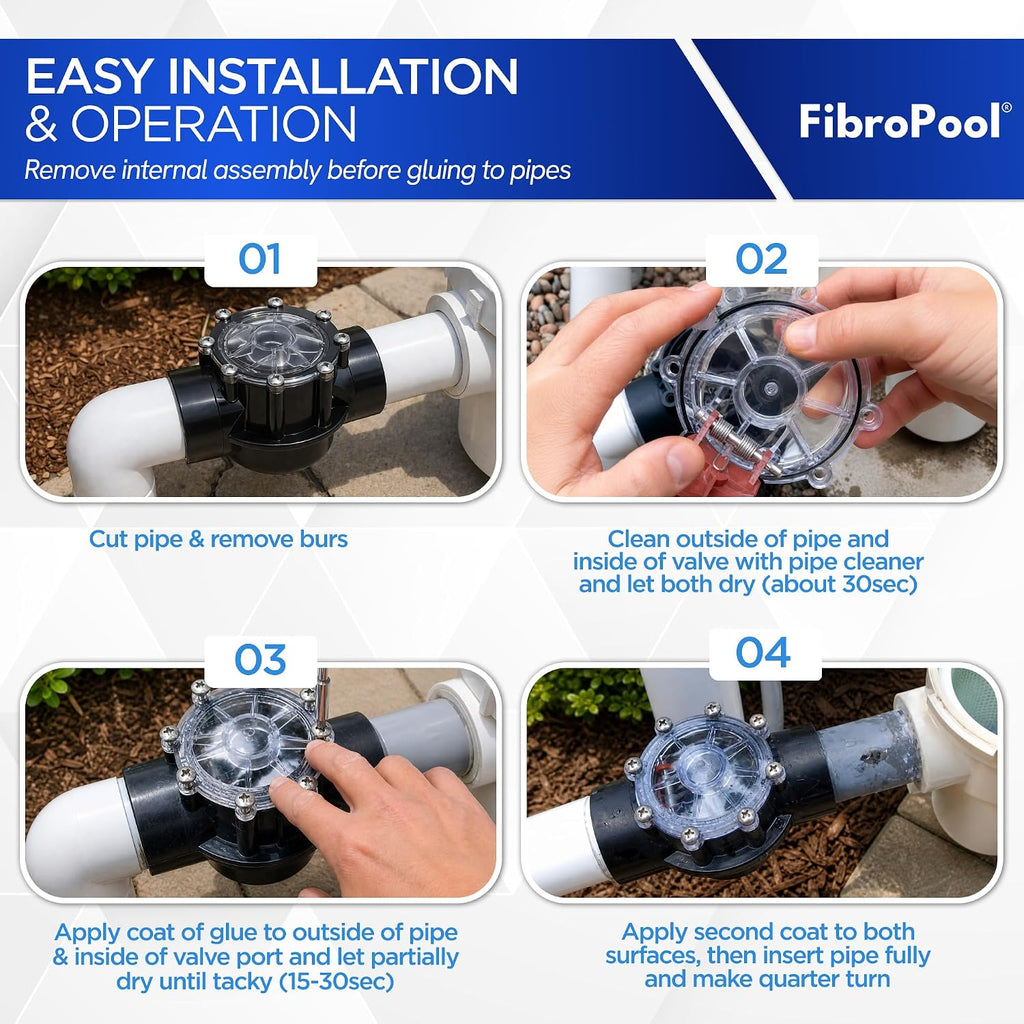 FibroPool Check Valve - 5 PSI Spring Loaded - 1.5 in - CPVC
