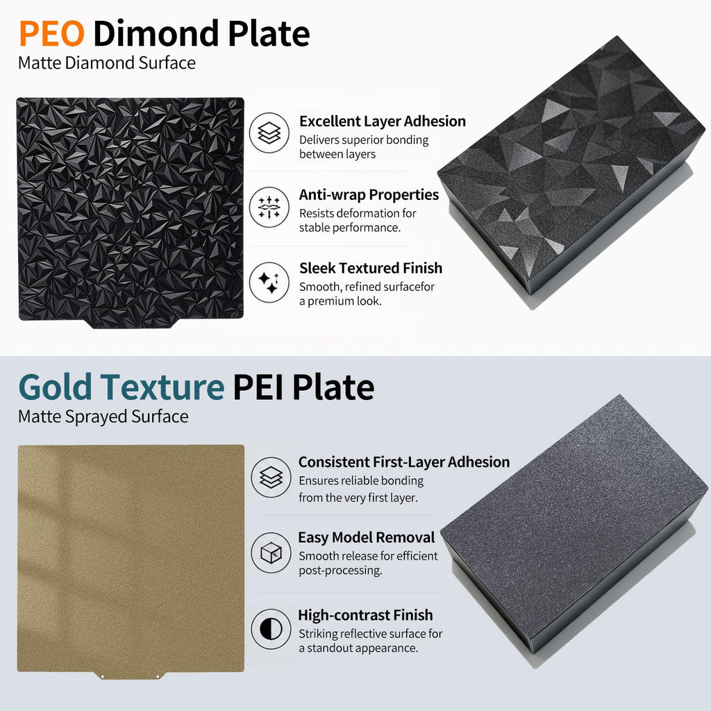 Upgraded 300x300mm Build Plate Pei Smooth/Textured PEO+PEI Sheet Dual-Sides Spring Steel Magnetic Flexible Heated Bed