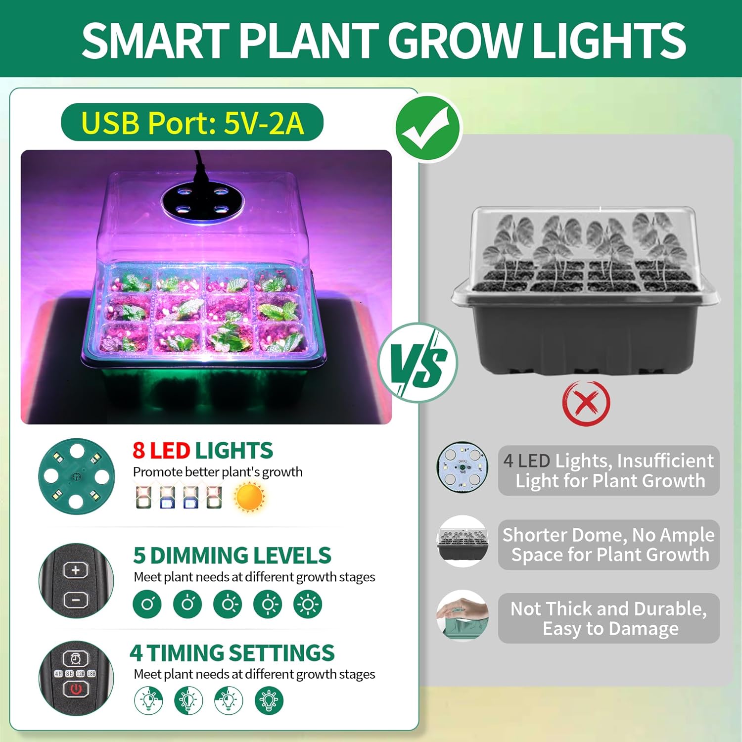 4-Pack Seed Starter Tray with Grow Light and Heat Mat, 48 Cells Seed Starter Kit with Adjustable Humidity Dome and