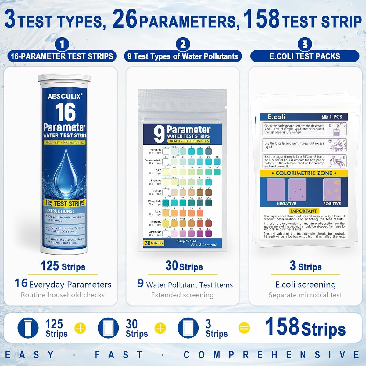 26 in 1 Water Test Kit for Drinking Water 158 Strips, Upgraded Home Water Testing Strips for Well & Tap Water