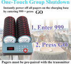 Restaurant Pager System, 20 Coaster Pagers, Beeper for Food Truck