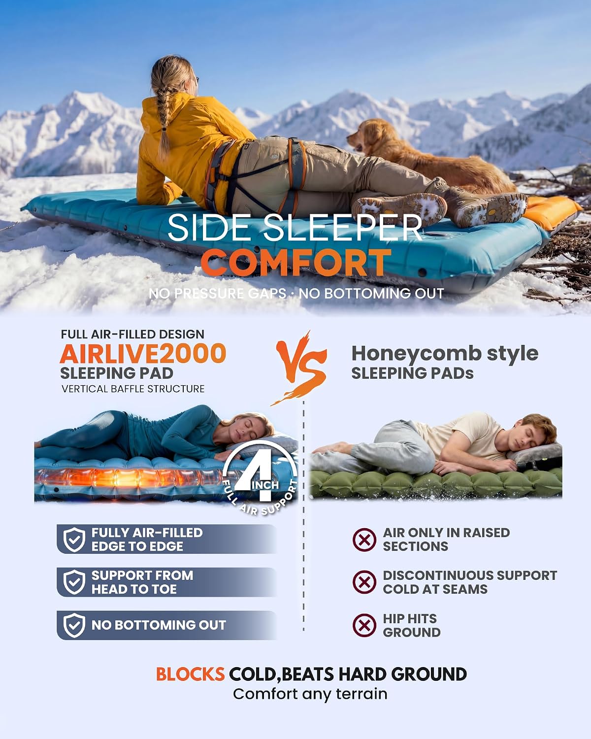 Inflatable Camping Sleeping Pad, 4-Inch Thick Full Air Support, No Bottoming Out for Side Sleepers, Camping &