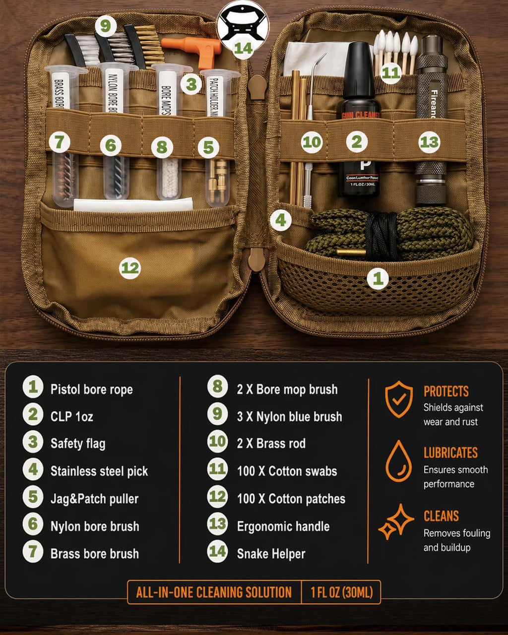 9mm Pistol Basics Single-Caliber Cleaning Kit, Handgun Cleaning kit for .357 .38 with 9mm Gun Snakes in Molle Pouch |