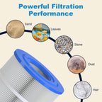 Wellspring 10-00282 Bullfrog Filter, Fits Bullfrog SPA Filter, 2-Pack