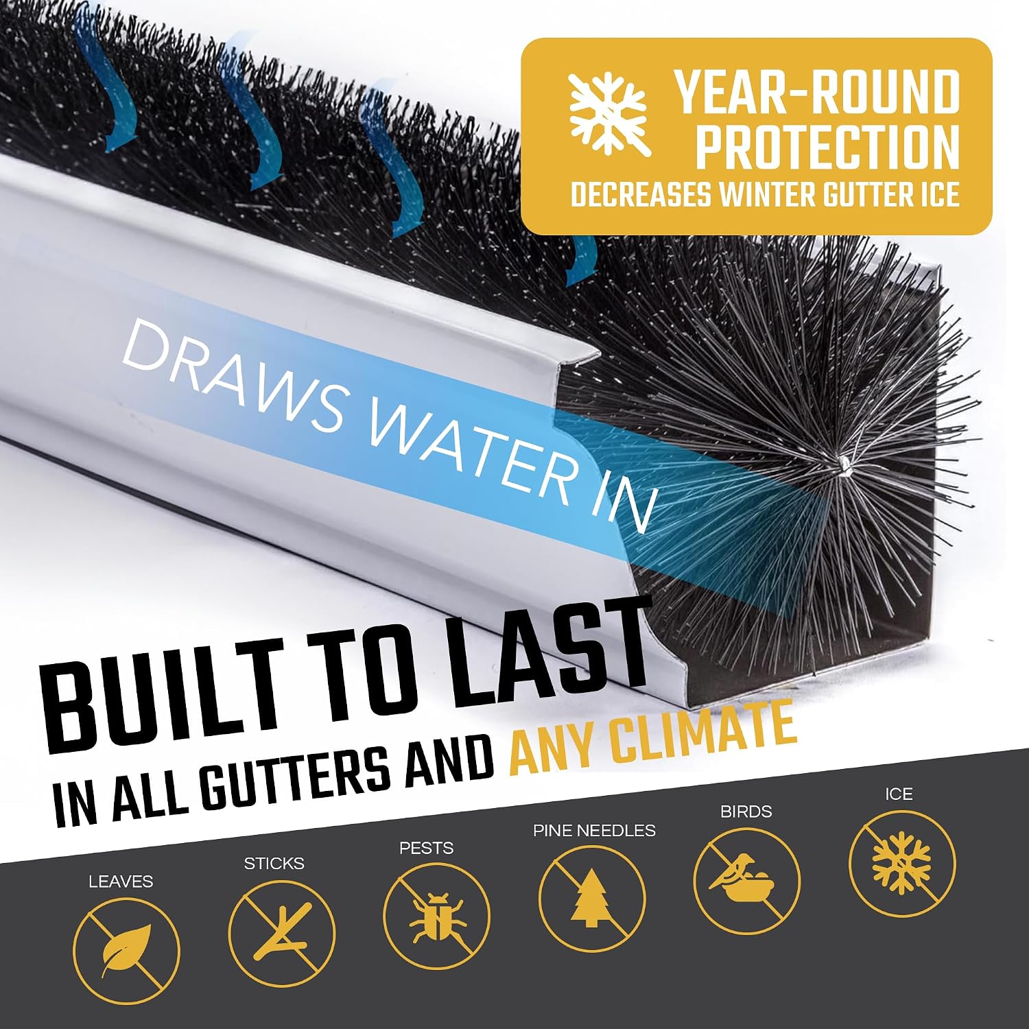 4.25" Gutter Guards, Fits 5 Inch Gutters, 60 Ft Leaf Filter