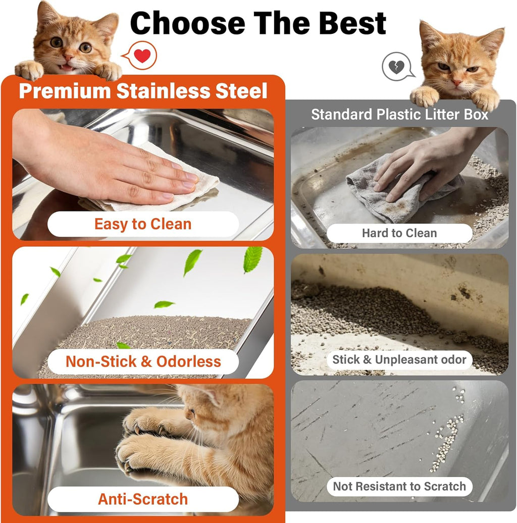Stainless Steel Litter Box with Lid,Metal Kitty Litter Box,Low Entry Litter Boxes with Scoop and Mat,Kitten Litterbox