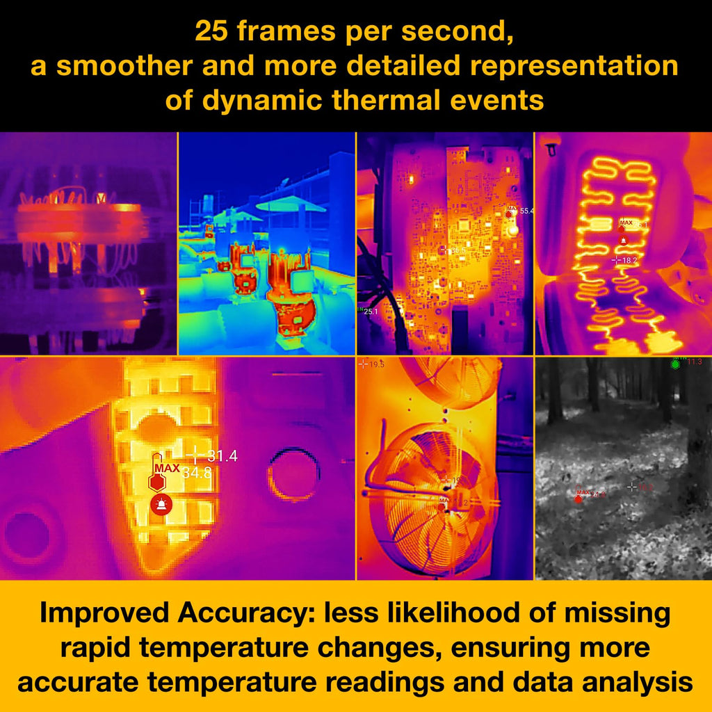 Fluke Thermal Camera for Android smart Phones (USB-C) Professional Grade Plug&Play