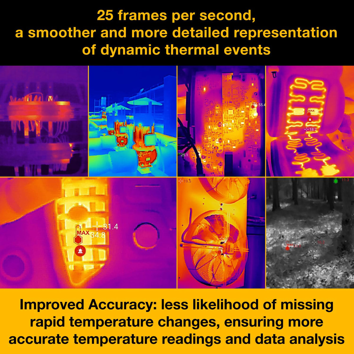Fluke Thermal Camera for Android smart Phones (USB-C) Professional Grade Plug&Play