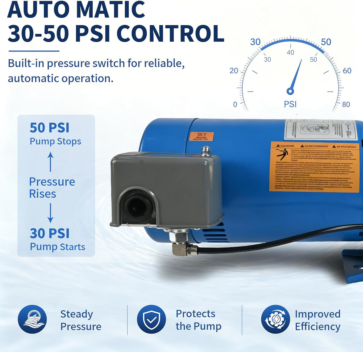 J10S Shallow Well Jet Pump, 1 HP Self-Priming Cast Iron Water Pump