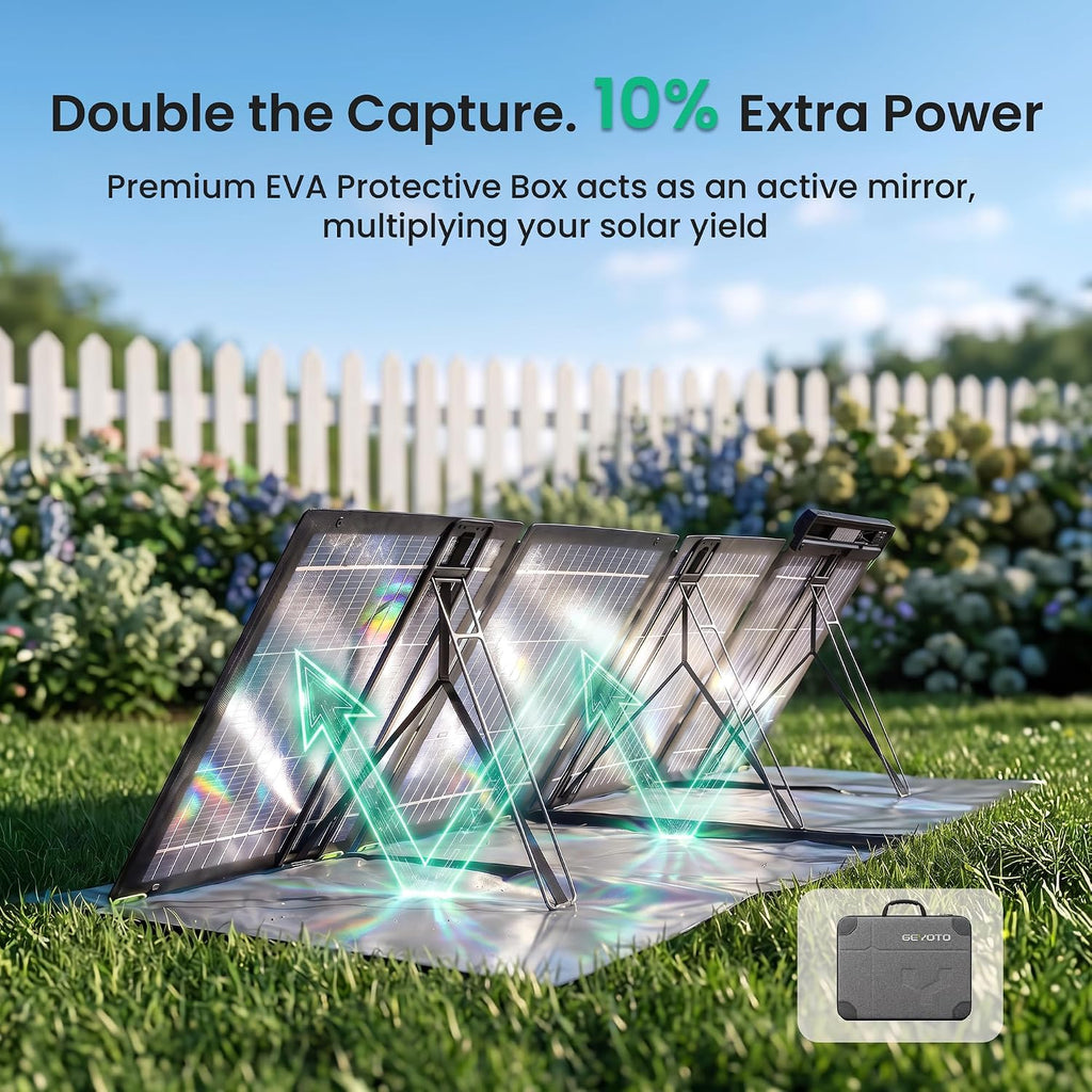 200W Bifacial Portable Solar Panel for Camping, RV & Power Stations | 26% N-Type Cells, Foldable Design, Reflective