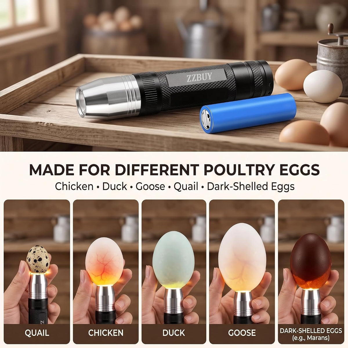 Egg Candler for Chicken Eggs, Rechargeable USB Egg Candling Light