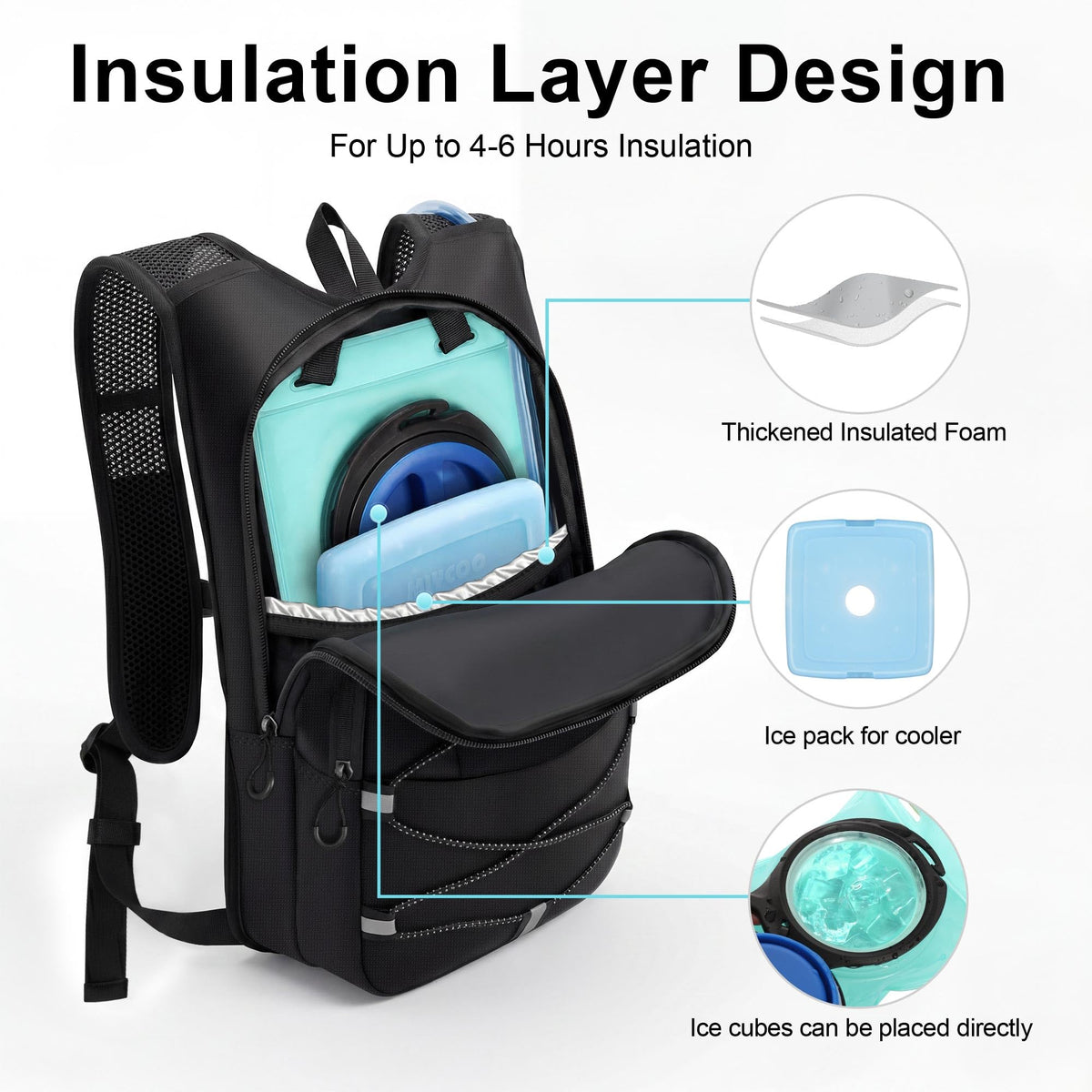 Hiking Backpack with 2L Water Bladder,Hydration Backpack for Running